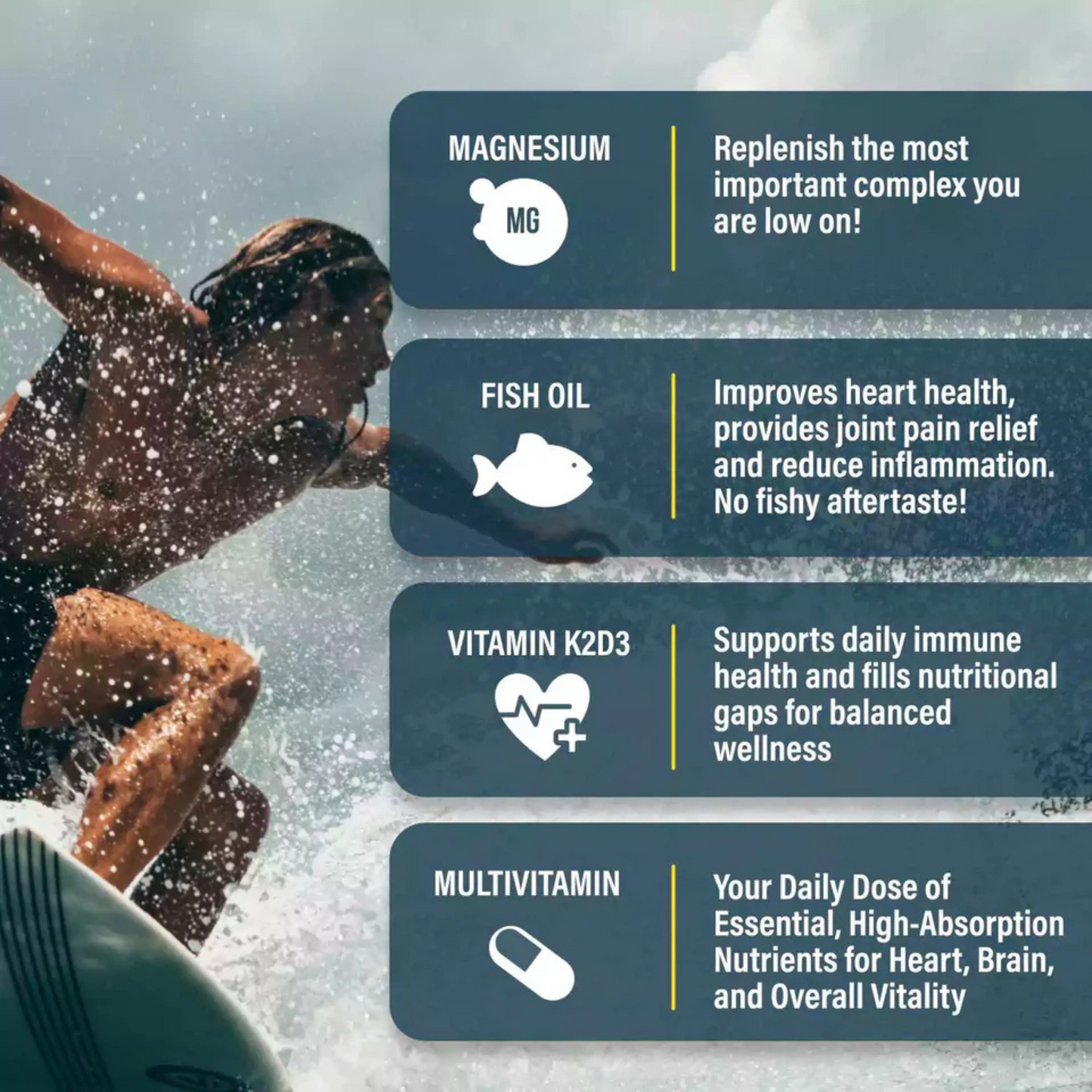 Rezorn® Daily Driver Kit