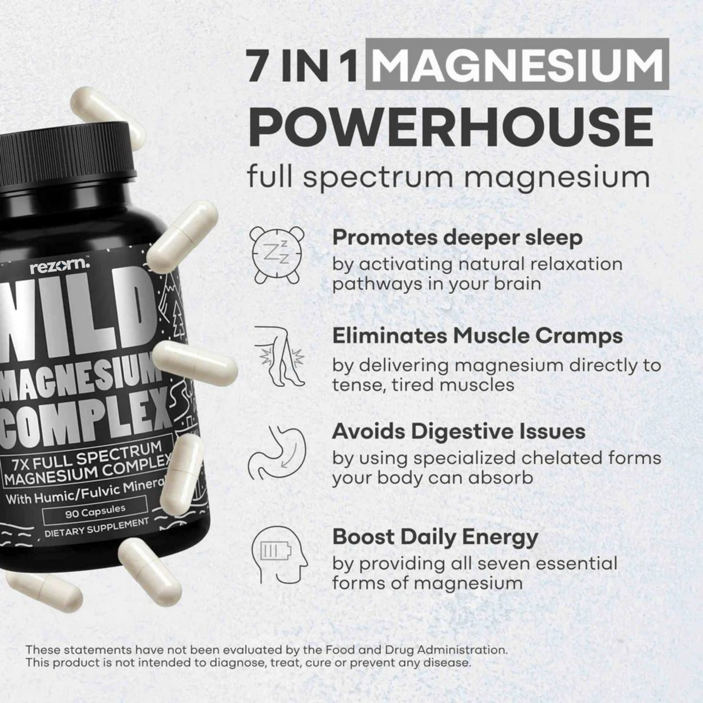 Rezorn® Magnesium Complex | 7-in-1 Complete Spectrum Formula for Sleep, Energy & Recovery