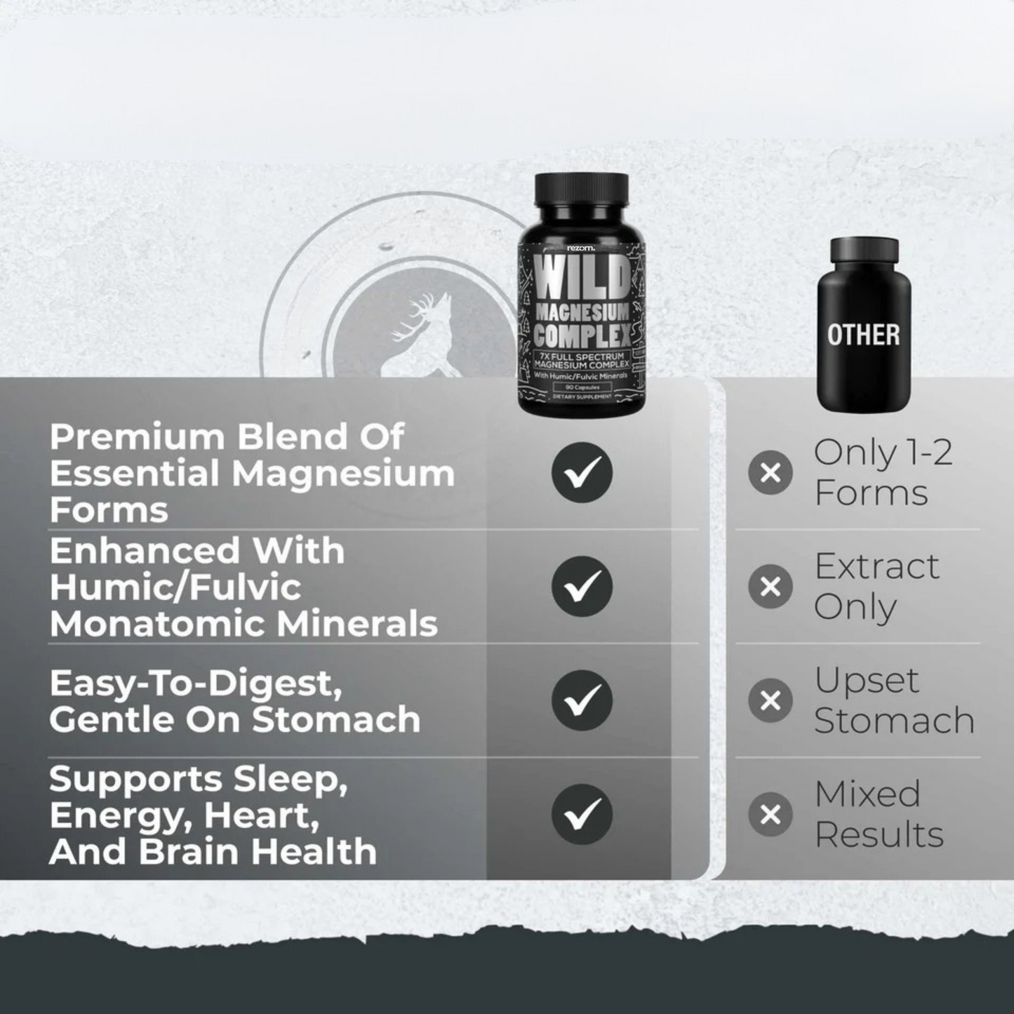 Rezorn® Magnesium Complex | 7-in-1 Complete Spectrum Formula for Sleep, Energy & Recovery