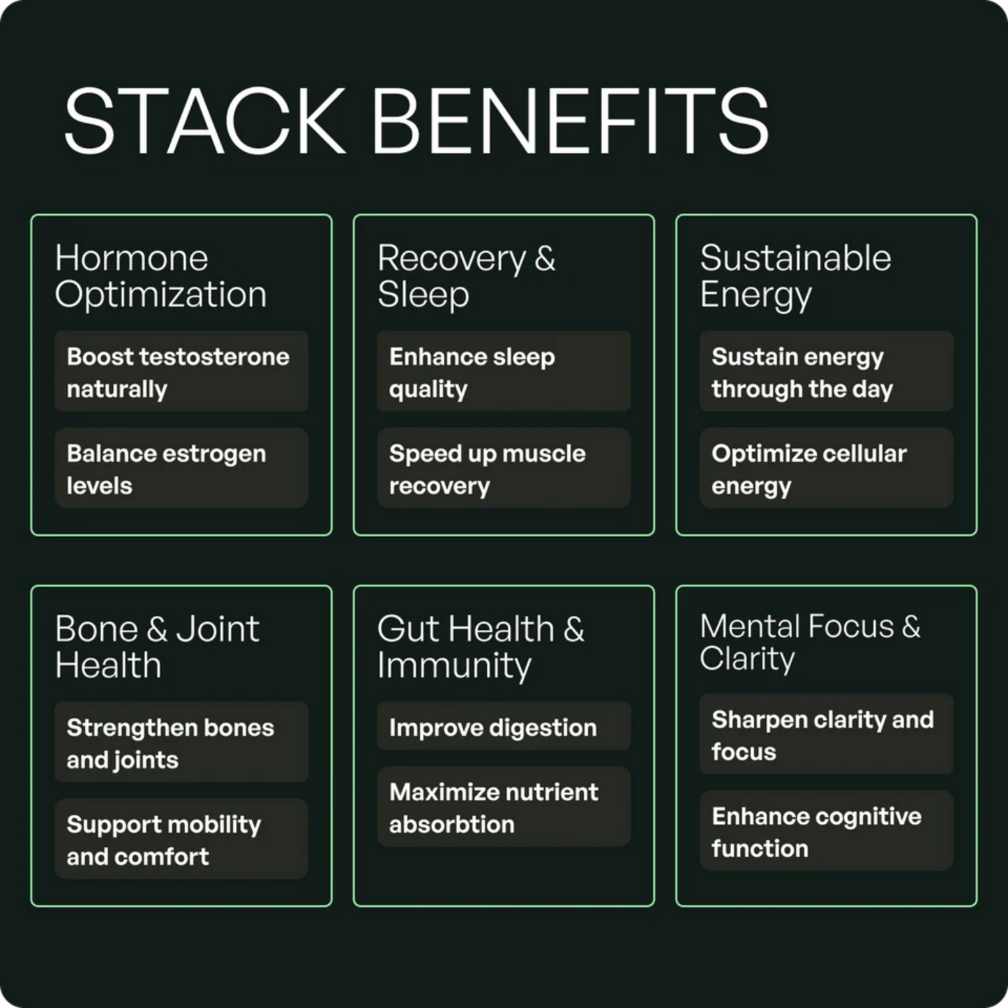Rezorn® Wild Man Bundles: Natural Anabolic Support